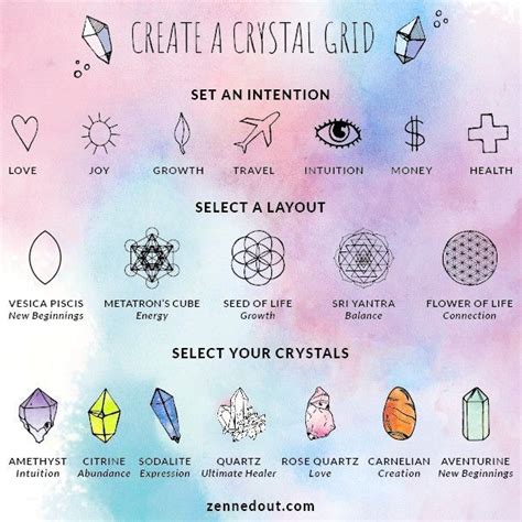 Crystals and Energy Work in Modern Witchcraft